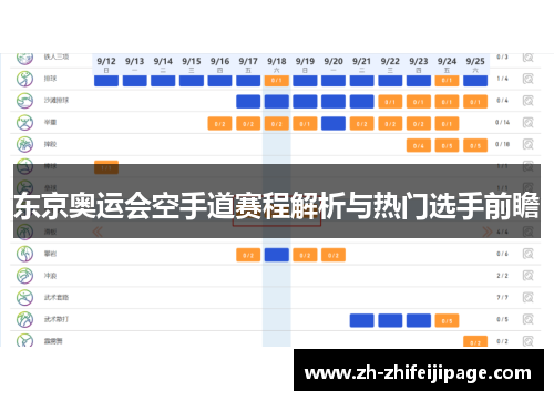 东京奥运会空手道赛程解析与热门选手前瞻